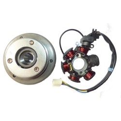 STATOR AND ROTOR ATV