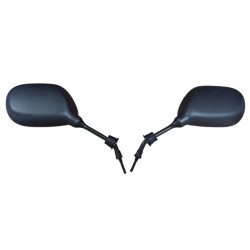 Eec mirror for electric skateboard