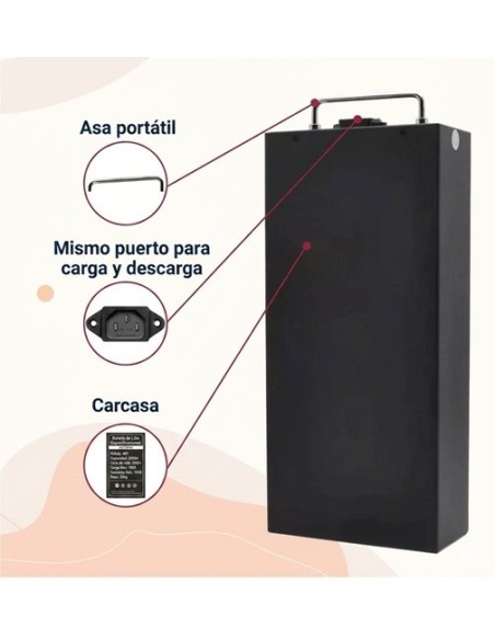 Bateria secundaria Harley