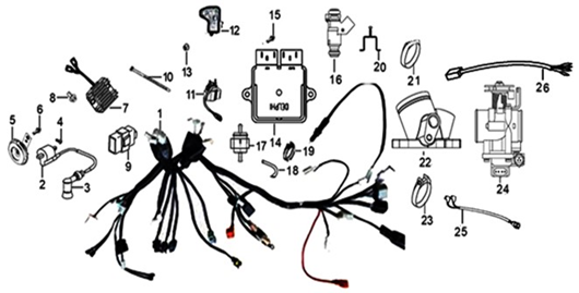 Sistema electrico